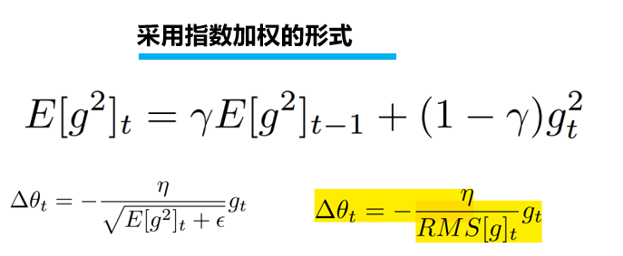 梯度下降法脉络图