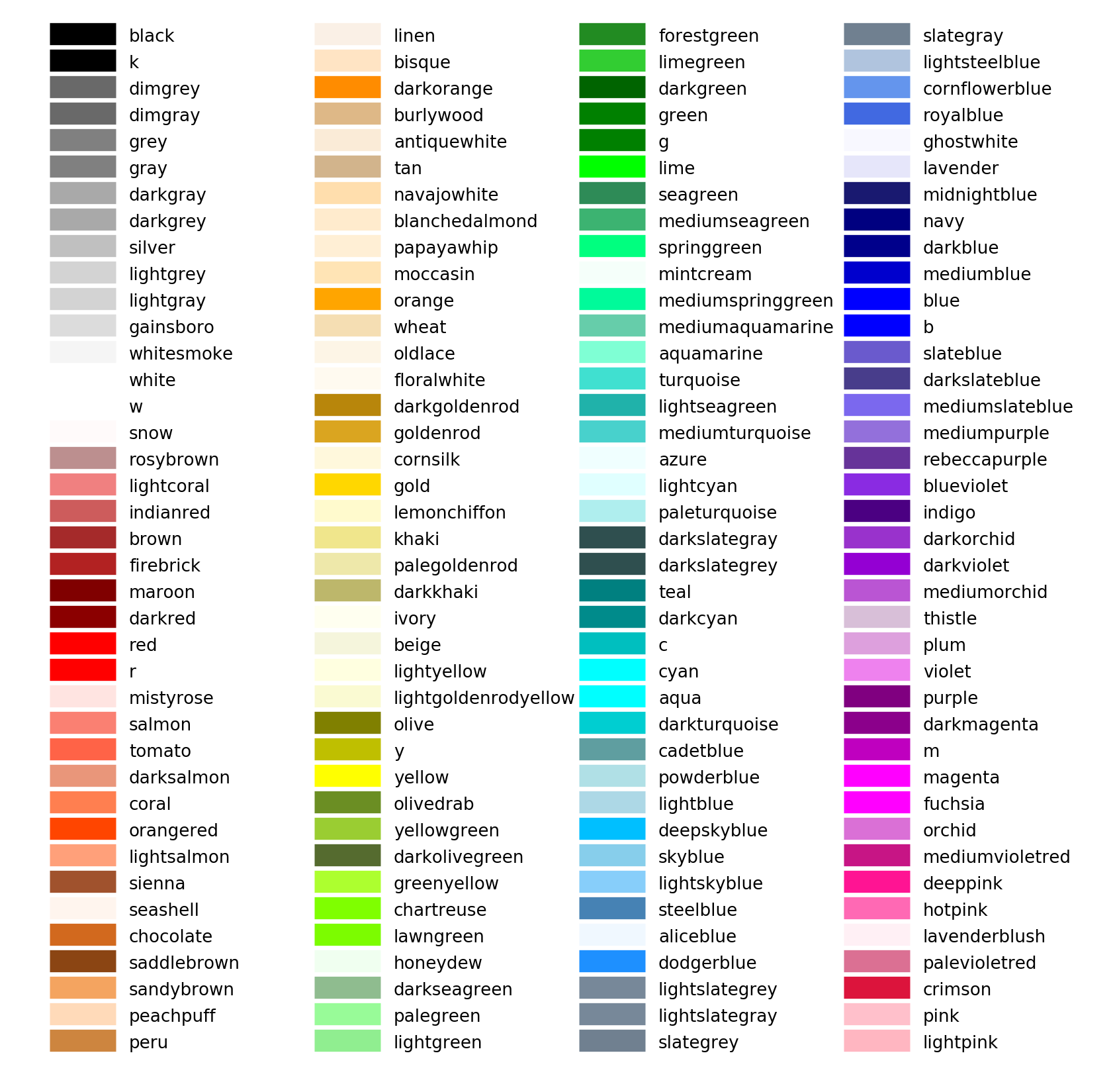 Scanpy Plot Umap Color Scanpy Color Map   202211291158478 