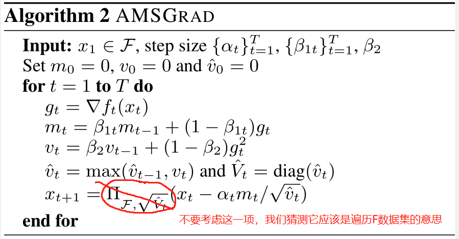 梯度下降法脉络图