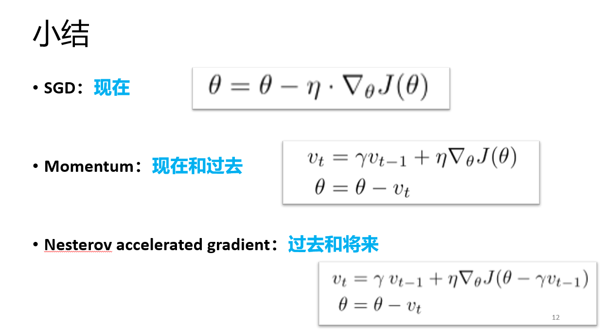 梯度下降法脉络图